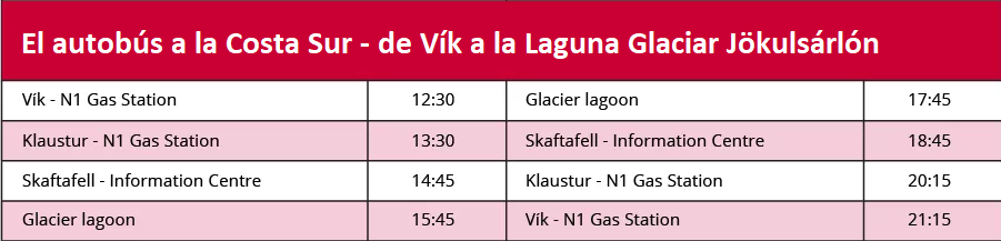 horario autobus sur Islandia