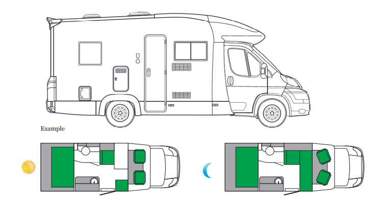 Autocaravana pequeña Autocaravana pequeña de alquiler