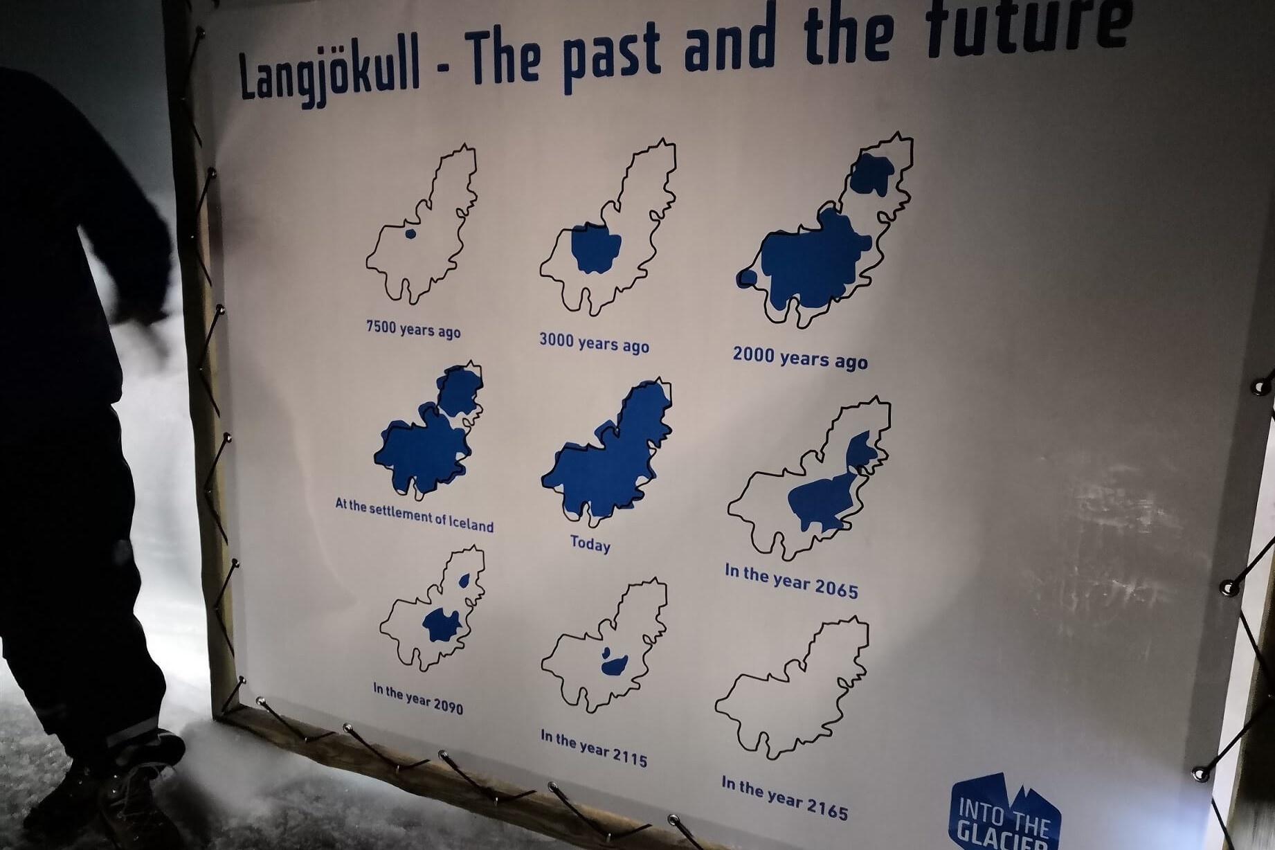 Cambios previstos en el glaciar Langjökull