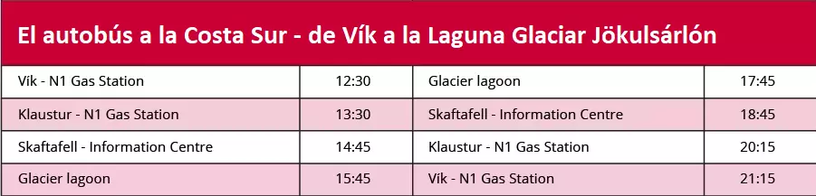 horario del autobus a la costa sur de Islandia horario autobus sur Islandia