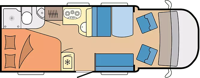 Motorhome plan 2pax